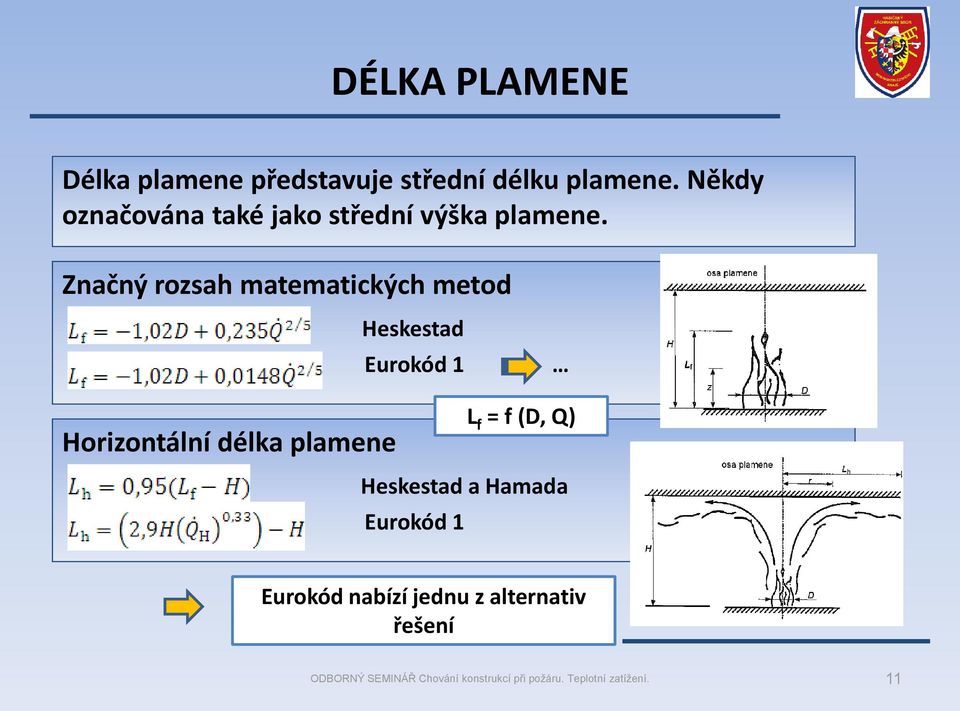 Značný rozsah matematických metod Heskestad Eurokód 1 Horizontální