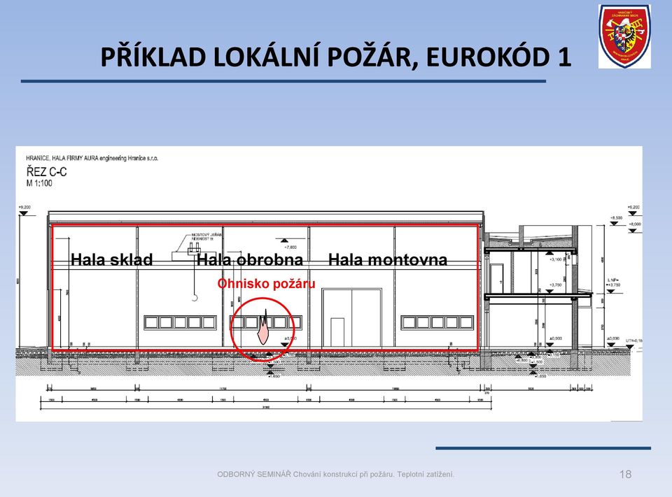 sklad Hala obrobna