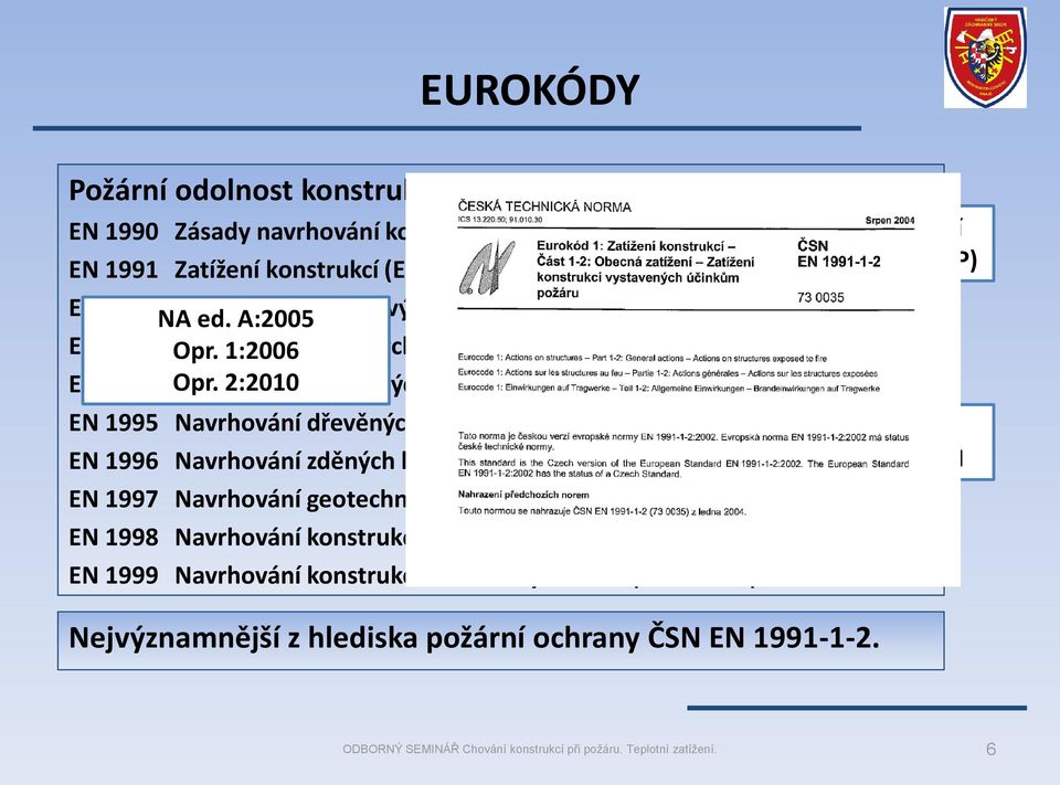 Navrhování 2:2010 spřažených ocelobetonových konstrukcí (Eurokód 4) EN 1995 Navrhování dřevěných konstrukcí (Eurokód 5) EN 1996 Navrhování zděných konstrukcí (Eurokód 6) EN 1997 Navrhování