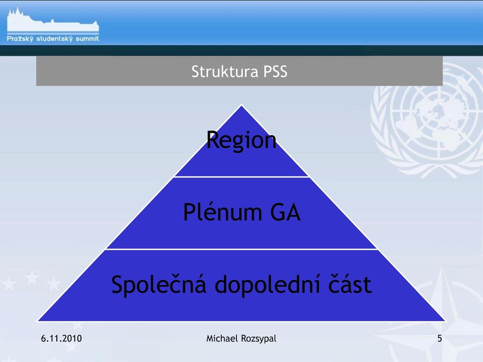 dopolední část 6.11.