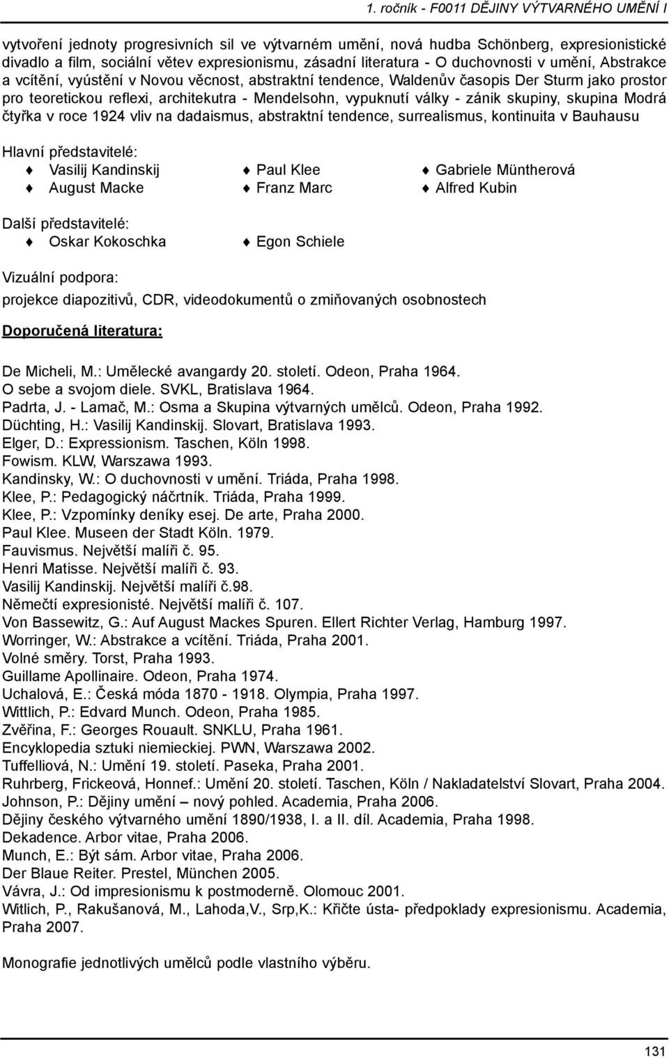 čtyřka v roce 1924 vliv na dadaismus, abstraktní tendence, surrealismus, kontinuita v Bauhausu Vasilij Kandinskij Paul Klee Gabriele Müntherová August Macke Franz Marc Alfred Kubin Další