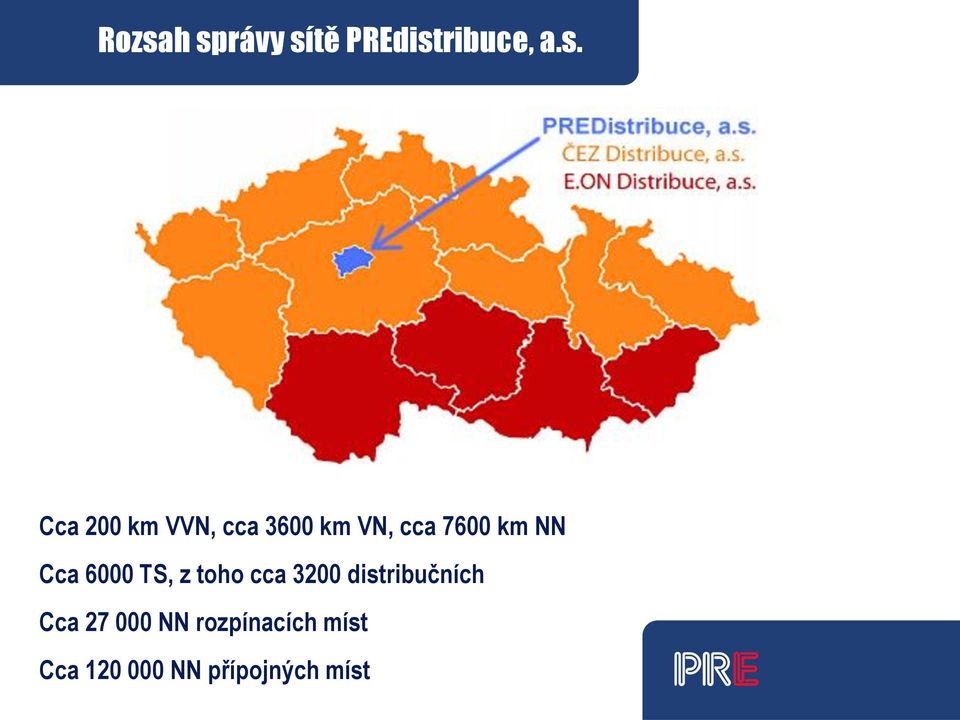 TS, z toho cca 3200 distribučních Cca 27 000 NN