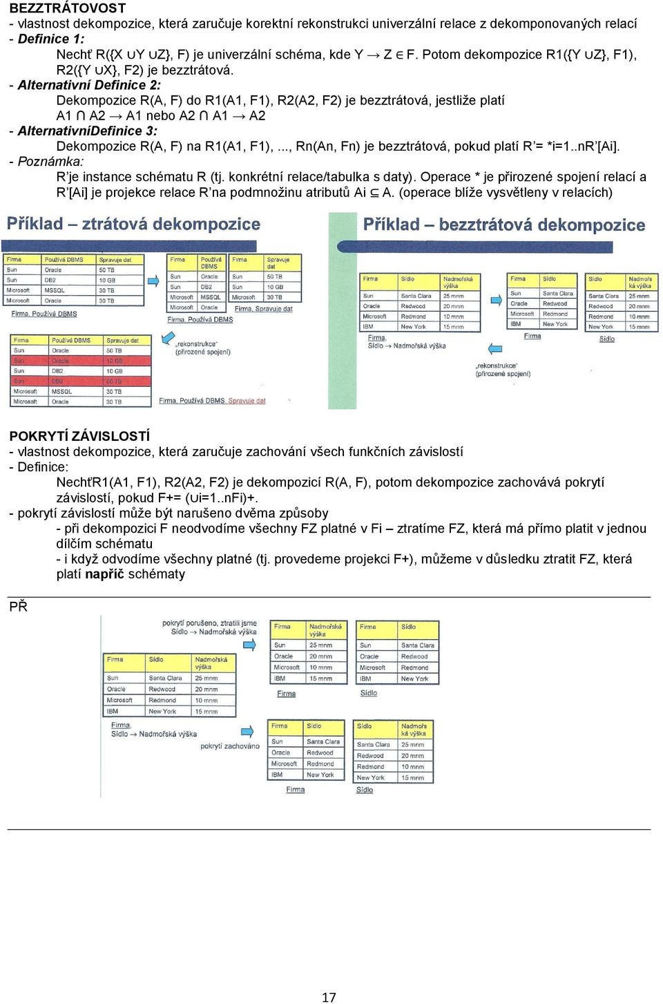- Alternativní Definice 2: Dekompozice R(A, F) do R1(A1, F1), R2(A2, F2) je bezztrátová, jestliže platí A1 A2 A1 nebo A2 A1 A2 - AlternativníDefinice 3: Dekompozice R(A, F) na R1(A1, F1),.