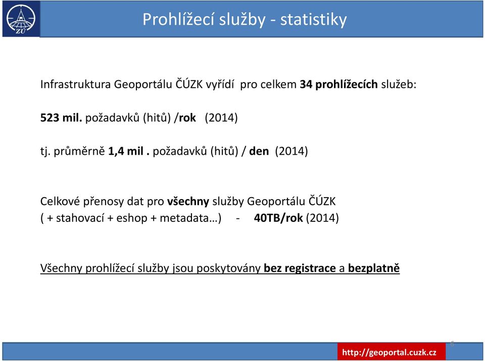 požadavků (hitů) / den (2014) Celkové přenosy dat pro všechny služby Geoportálu ČÚZK ( +