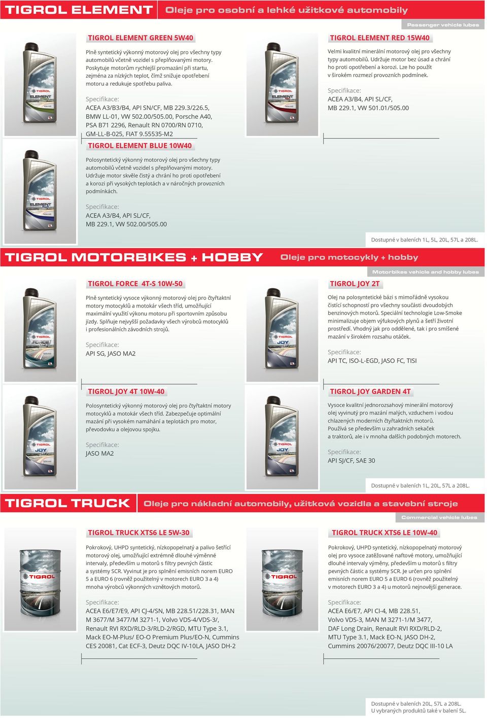 5, BMW LL-01, VW 502.00/505.00, Porsche A40, PSA B71 2296, Renault RN 0700/RN 0710, GM-LL-B-025, FIAT 9.