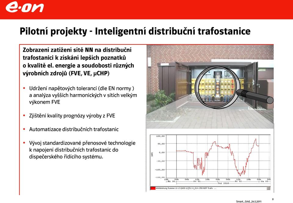 energie a soudobosti různých výrobních zdrojů (FVE, VE, µchp) Udržení napětových tolerancí (dle EN normy ) a analýza vyšších