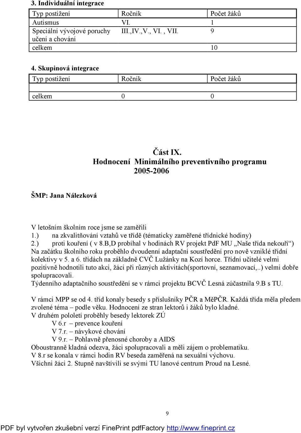 ) na zkvalitňování vztahů ve třídě (tématicky zaměřené třídnické hodiny) 2.) proti kouření ( v 8.