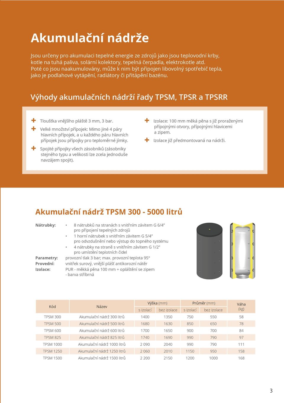 Výhody akumulačních nádrží řady TPSM, TPSR a TPSRR Tloušťka vnějšího pláště 3 mm, 3 bar.