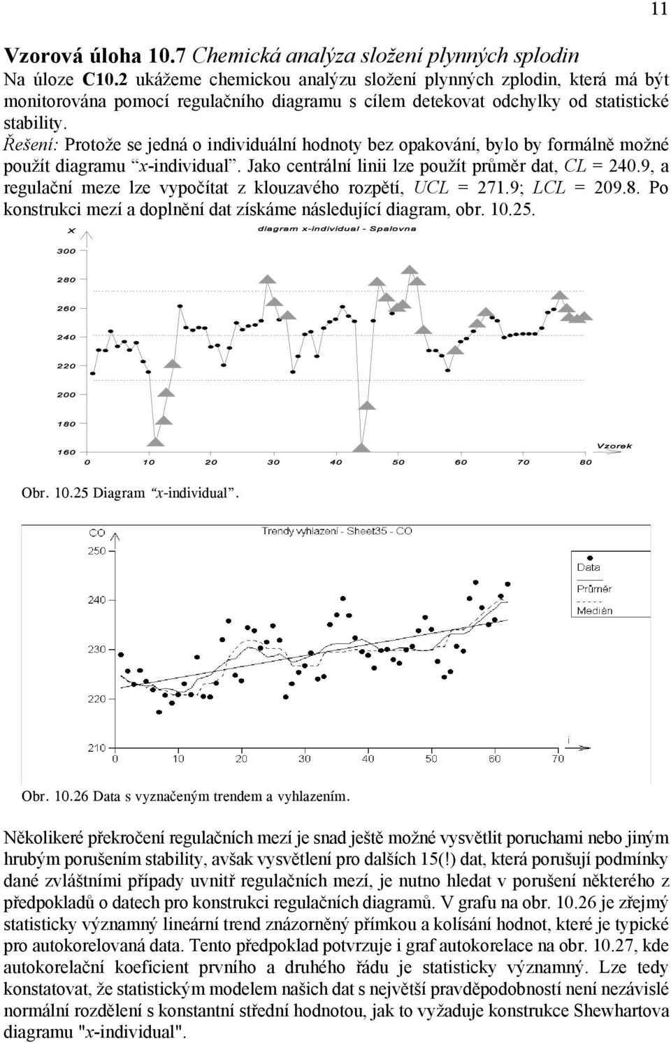 Řešení: Protože se jedná o individuální hodnoty bez opakování, bylo by formálně možné použít diagramu x-individual. Jako centrální linii lze použít průměr dat, CL = 240.