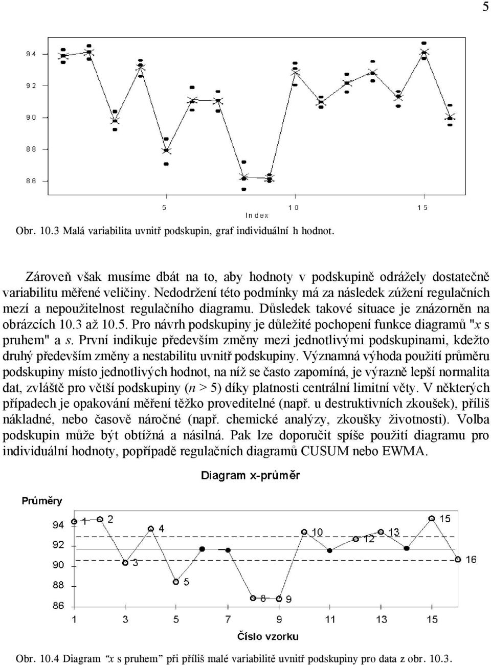 Pro návrh podskupiny je důležité pochopení funkce diagramů "x s pruhem" a s.