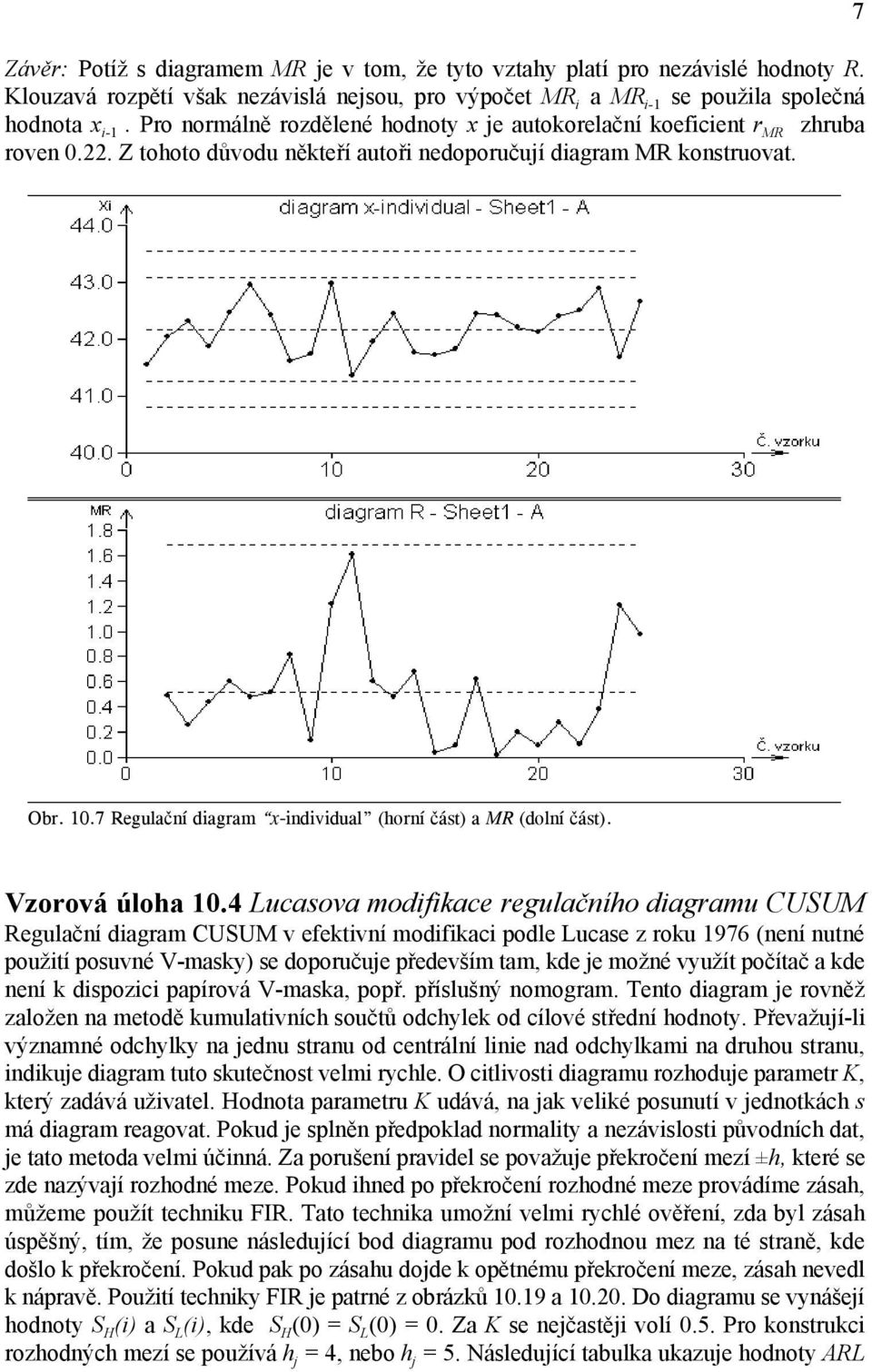 7 Regulační diagram x-individual (horní část) a MR (dolní část). Vzorová úloha 10.