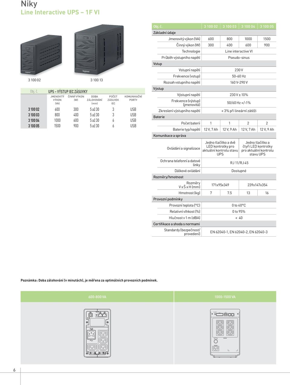 UPS VÝSTUP IEC ZÁSUVKY JMENOVITÝ VÝKON (VA) ČINNÝ VÝKON (W) 3 100 13 DOBA ZÁLOHOVÁNÍ (min) POČET ZÁSUVEK IEC KOMUNIKAČNÍ PORTY 3 100 02 600 300 5 až 30 3 USB 3 100 03 800 400 5 až 30 3 USB 3 100 04