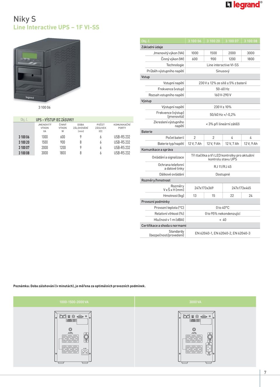 2000 1200 9 6 USB-RS 232 3 100 08 3000 1800 8 6 USB-RS 232 Obj. č.