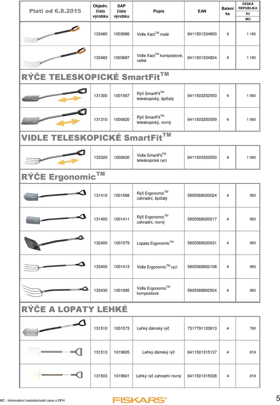 611503252553 1 060 131310 1000620 Rýč SmartFitTM teleskopický, rovný 611503250559 1 060 VIDLE TELESKOPICKÉ SmartFitTM 1000630 Vidle SmartFitTM teleskopické rycí 611503352550 1 060 13110 1001568 Rýč