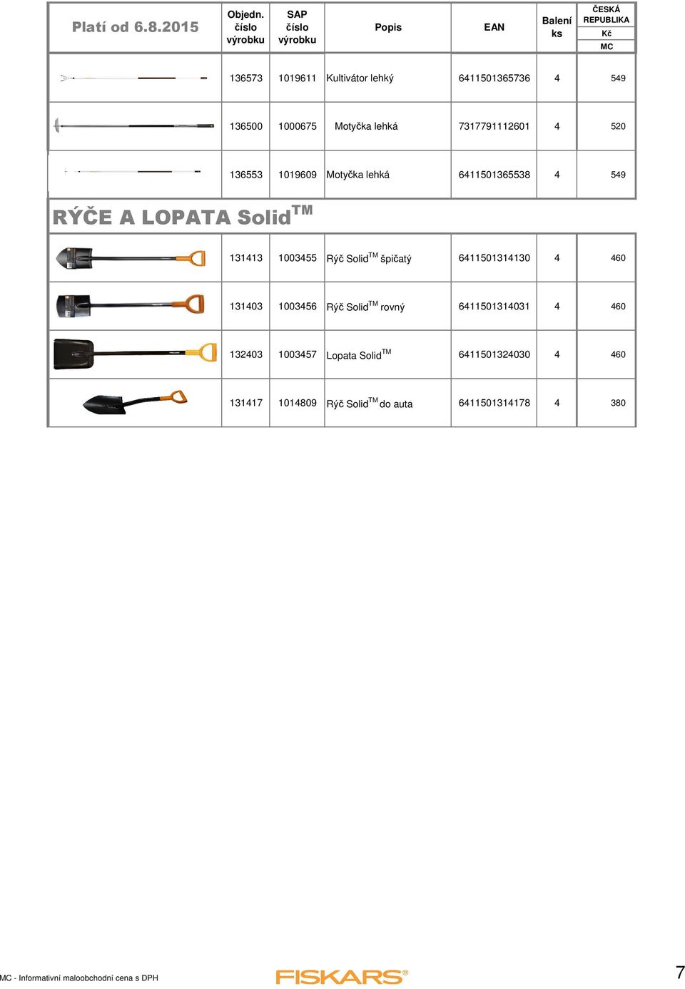 špičatý 61150131130 60 13103 100356 Rýč Solid TM rovný 61150131031 60 13203 100357 Lopata Solid TM