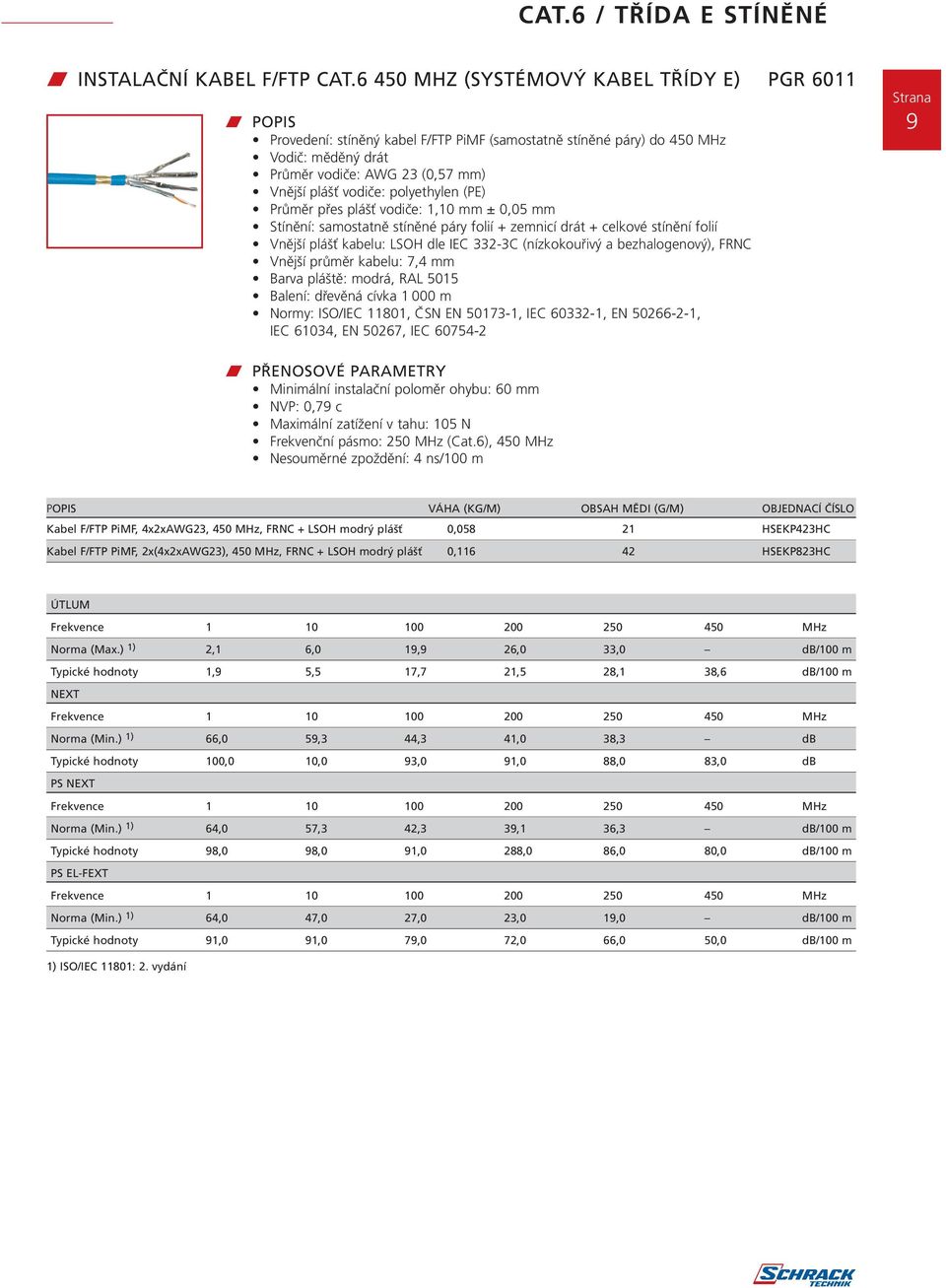 polyethylen (PE) Průměr přes plášť vodiče: 1,10 mm ± 0,05 mm Stínění: samostatně stíněné páry folií + zemnicí drát + celkové stínění folií Vnější plášť kabelu: LSOH dle IEC 332-3C (nízkokouřivý a