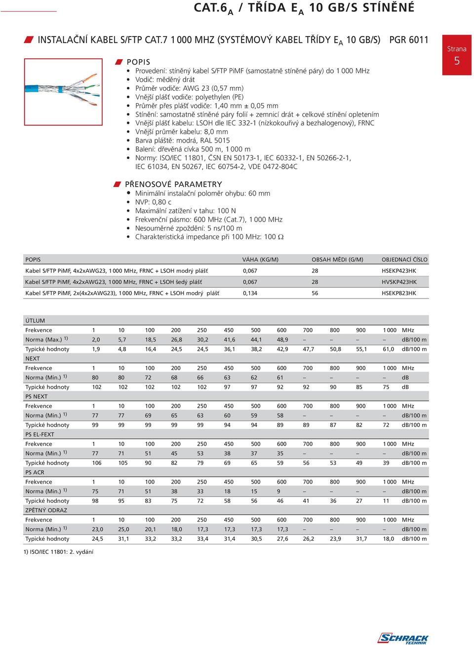 vodiče: polyethylen (PE) Průměr přes plášť vodiče: 1,40 mm ± 0,05 mm Stínění: samostatně stíněné páry folií + zemnicí drát + celkové stínění opletením Vnější plášť kabelu: LSOH dle IEC 332-1