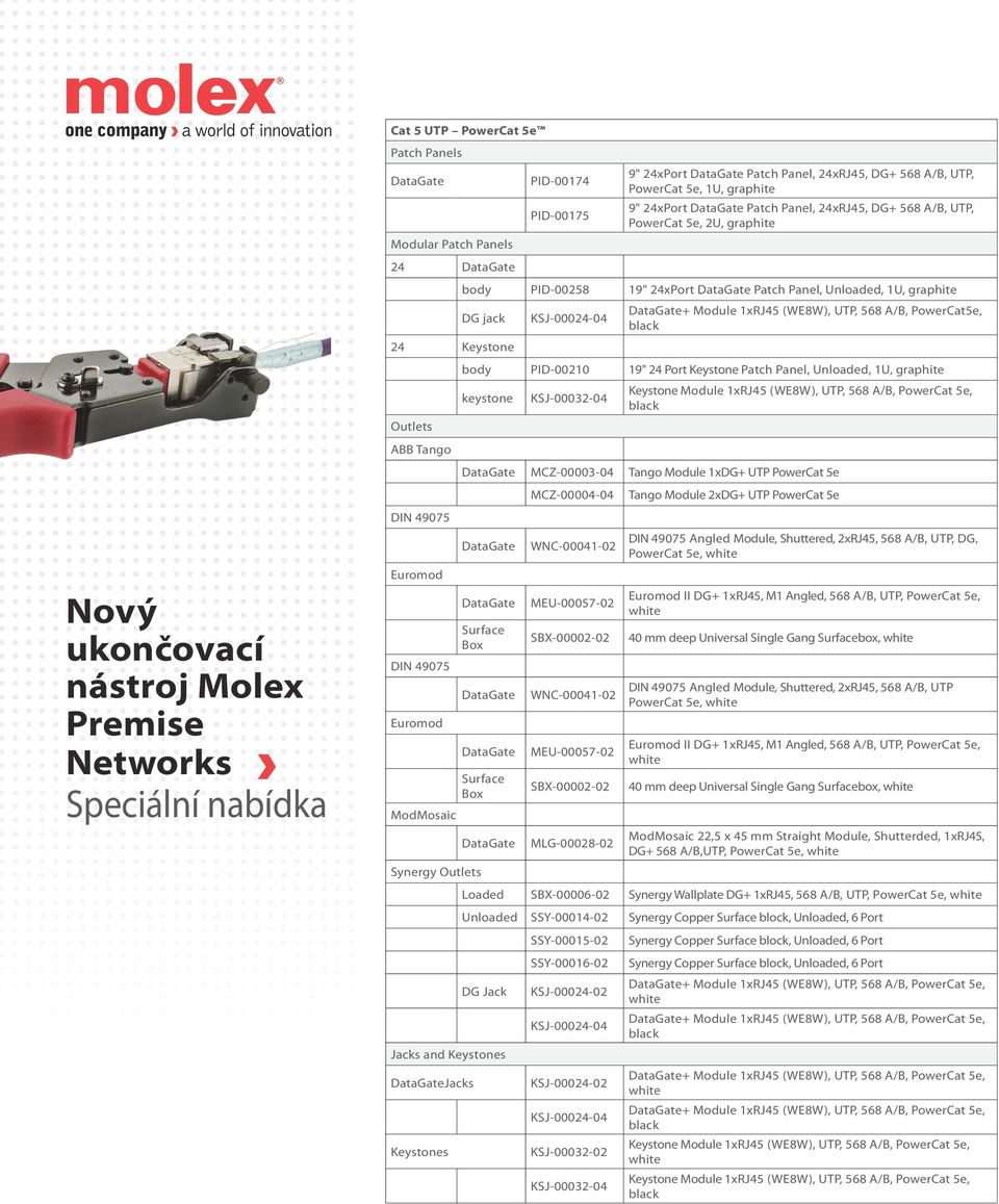 Panel, Unloaded, 1U, graphite keystone KSJ-00032-04 Keystone Module 1xRJ45 (WE8W), UTP, 568 A/B, PowerCat 5e, MCZ-00003-04 Tango Module 1xDG+ UTP PowerCat 5e MCZ-00004-04 Tango Module 2xDG+ UTP