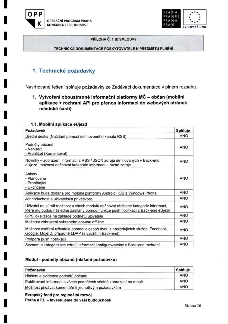 Vytvoření oboustranné informační platformy MČ - občan (mobilní aplikace + rozhraní API pro přenos informací do webových stránek městské části) 1.