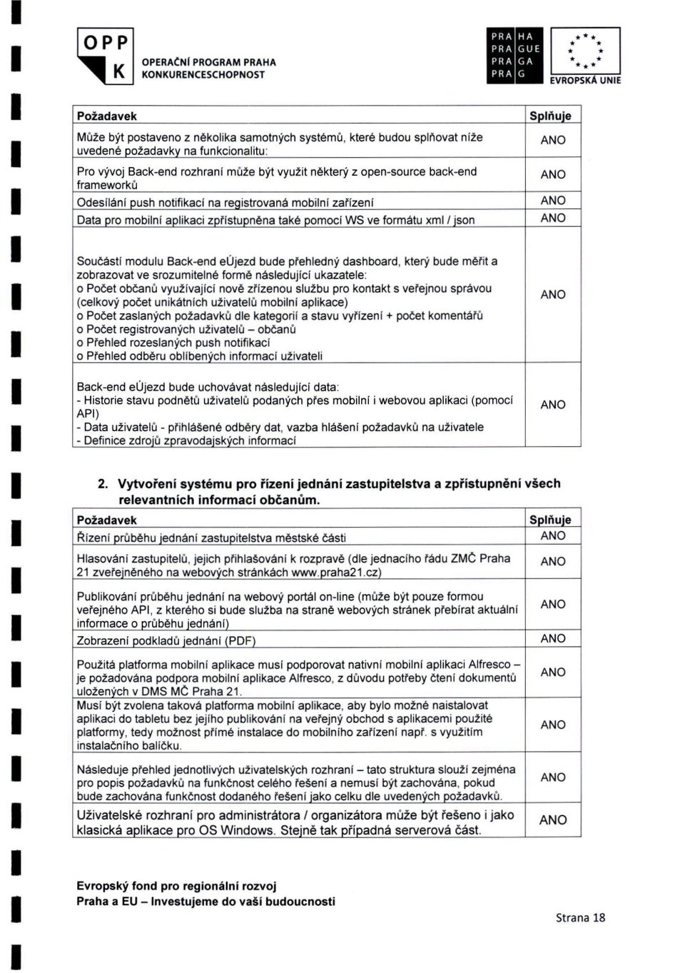 json Splňuje Součástí modulu Back-end eújezd bude přehledný dashboard, který bude měřit a zobrazovat ve srozumitelné formě následující ukazatele: 0 Počet občanů využívající nově zřízenou službu pro