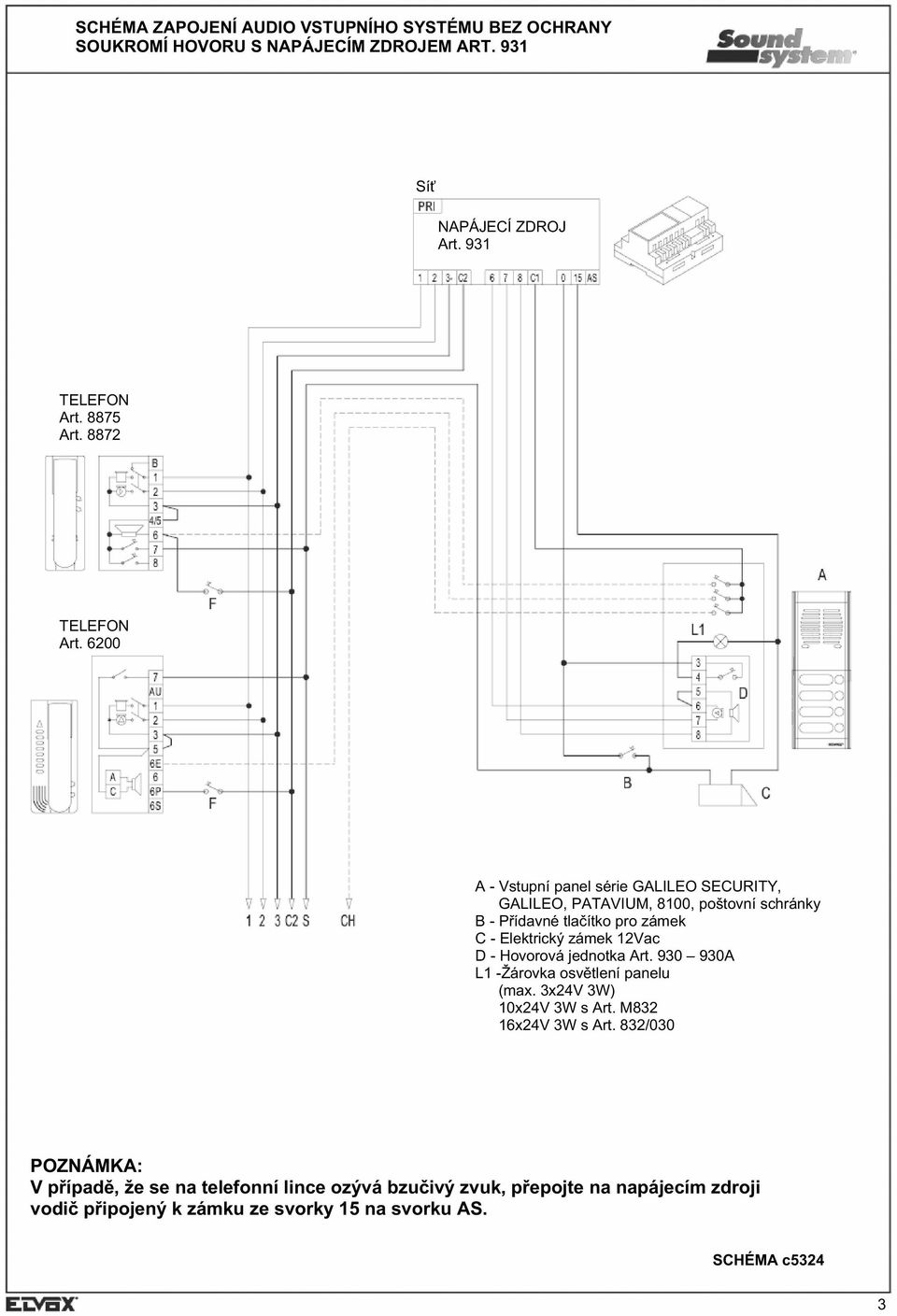 6200 A - Vstupní panel série GALILEO SECURITY, GALILEO, PATAVIUM, 8100, poštovní schránky B - P ídavné tla ítko pro zámek C - Elektrický zámek