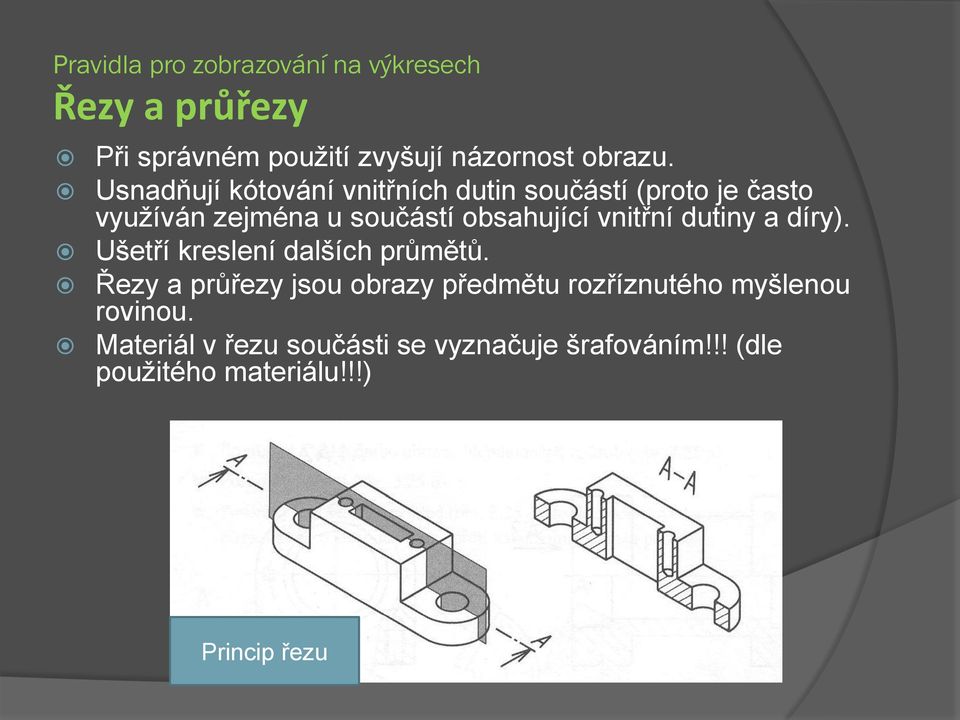 vnitřní dutiny a díry). Ušetří kreslení dalších průmětů.