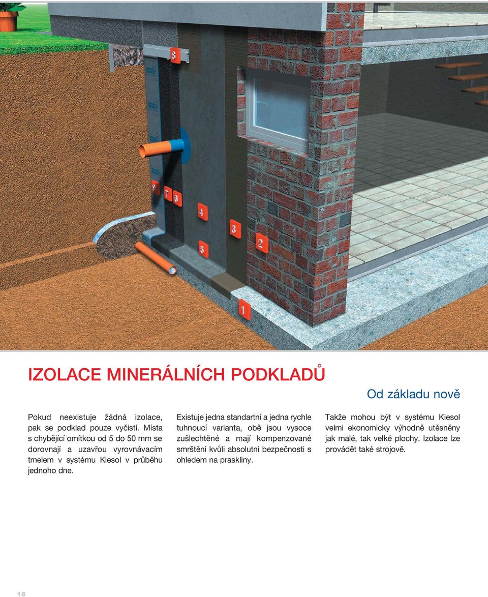 Existuje jedna standartní a jedna rychle tuhnoucí varianta, obě jsou vysoce zušlechtěné a mají kompenzované smrštění kvůli absolutní