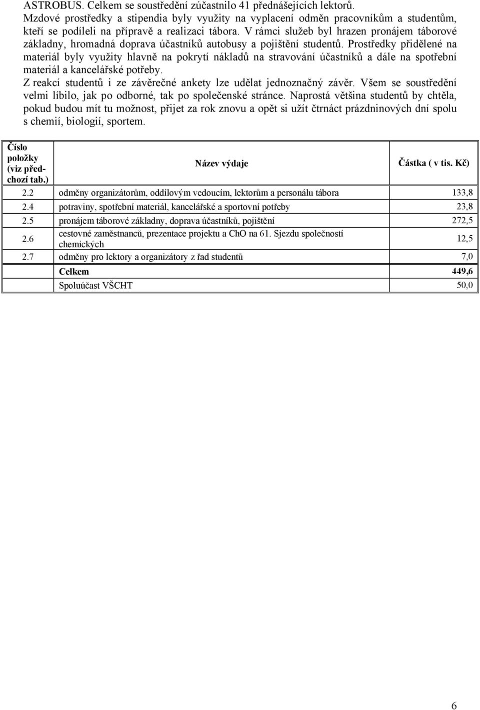 V rámci služeb byl hrazen pronájem táborové základny, hromadná doprava účastníků autobusy a pojištění studentů.