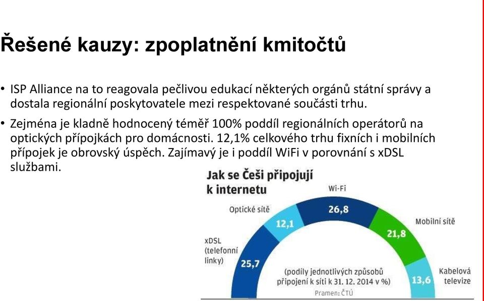 Zejména je kladně hodnocený téměř 100% poddíl regionálních operátorů na optických přípojkách pro