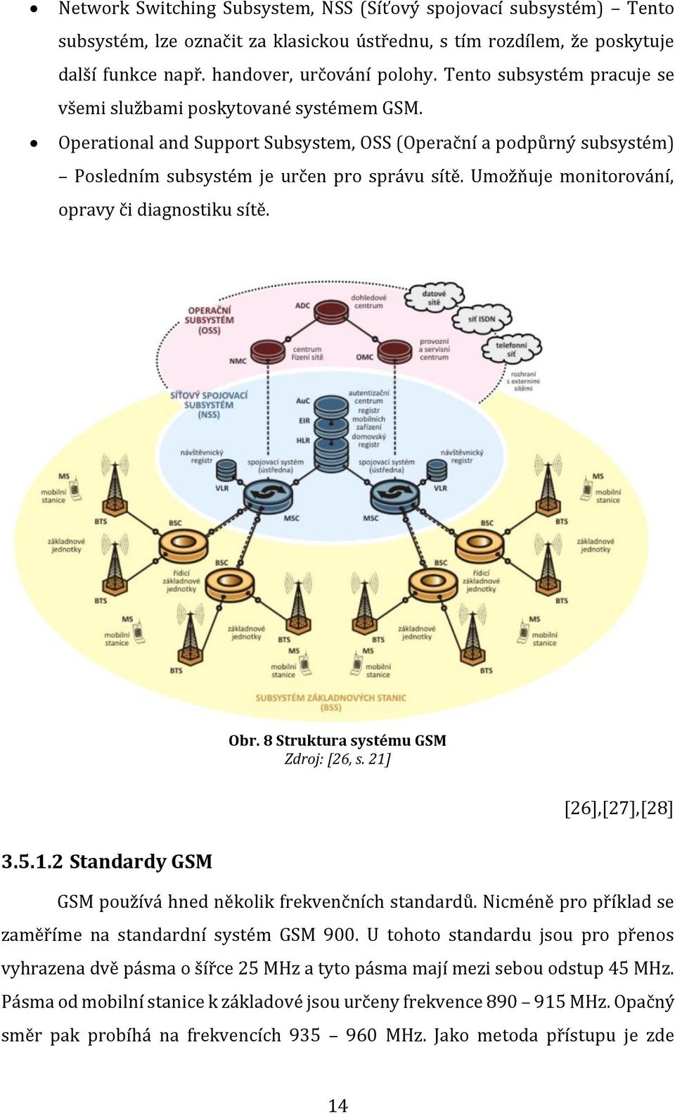 Umožňuje monitorování, opravy či diagnostiku sítě. Obr. 8 Struktura systému GSM Zdroj: [26, s. 21] [26],[27],[28] 3.5.1.2 Standardy GSM GSM používá hned několik frekvenčních standardů.