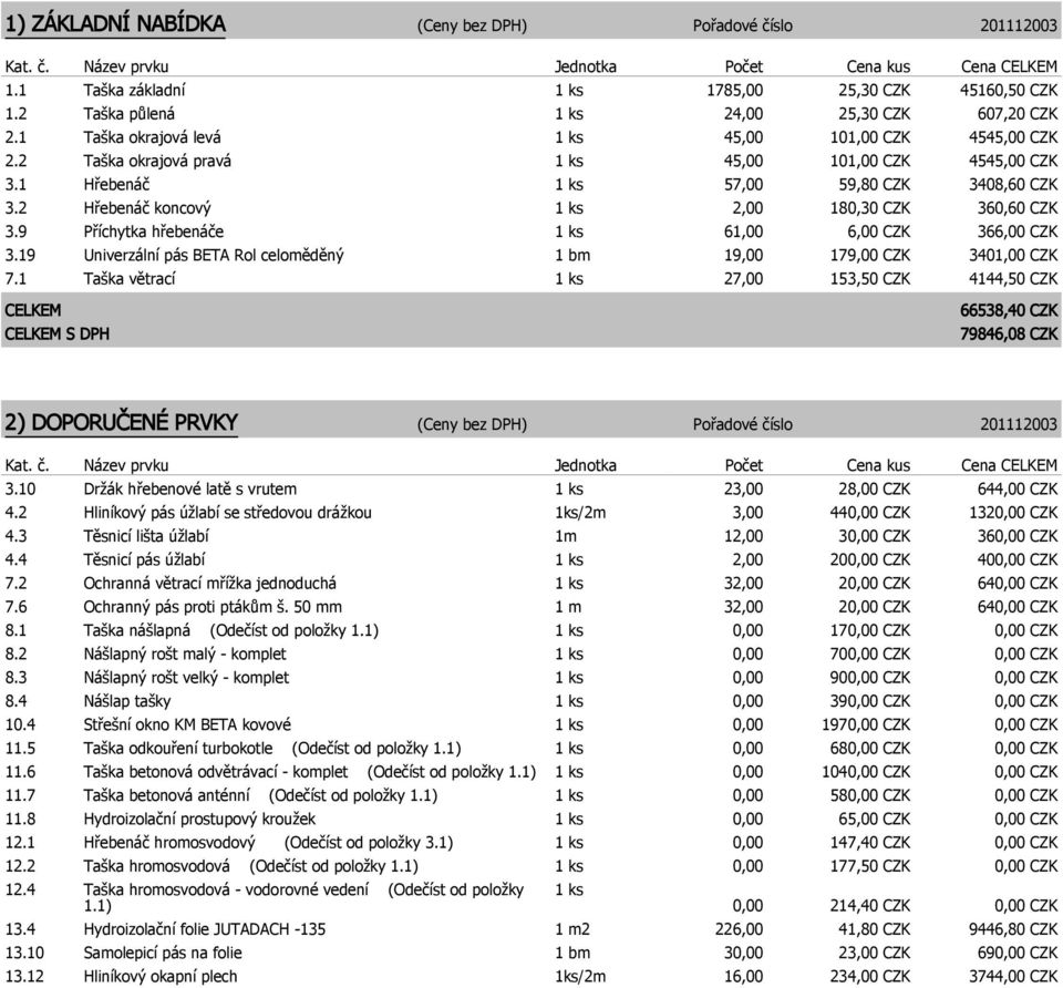 2 Hřebenáč koncový 1 ks 2,00 180,30 CZK 360,60 CZK 3.9 Příchytka hřebenáče 1 ks 61,00 6,00 CZK 366,00 CZK 3.19 Univerzální pás BETA Rol celoměděný 1 bm 19,00 179,00 CZK 3401,00 CZK 7.