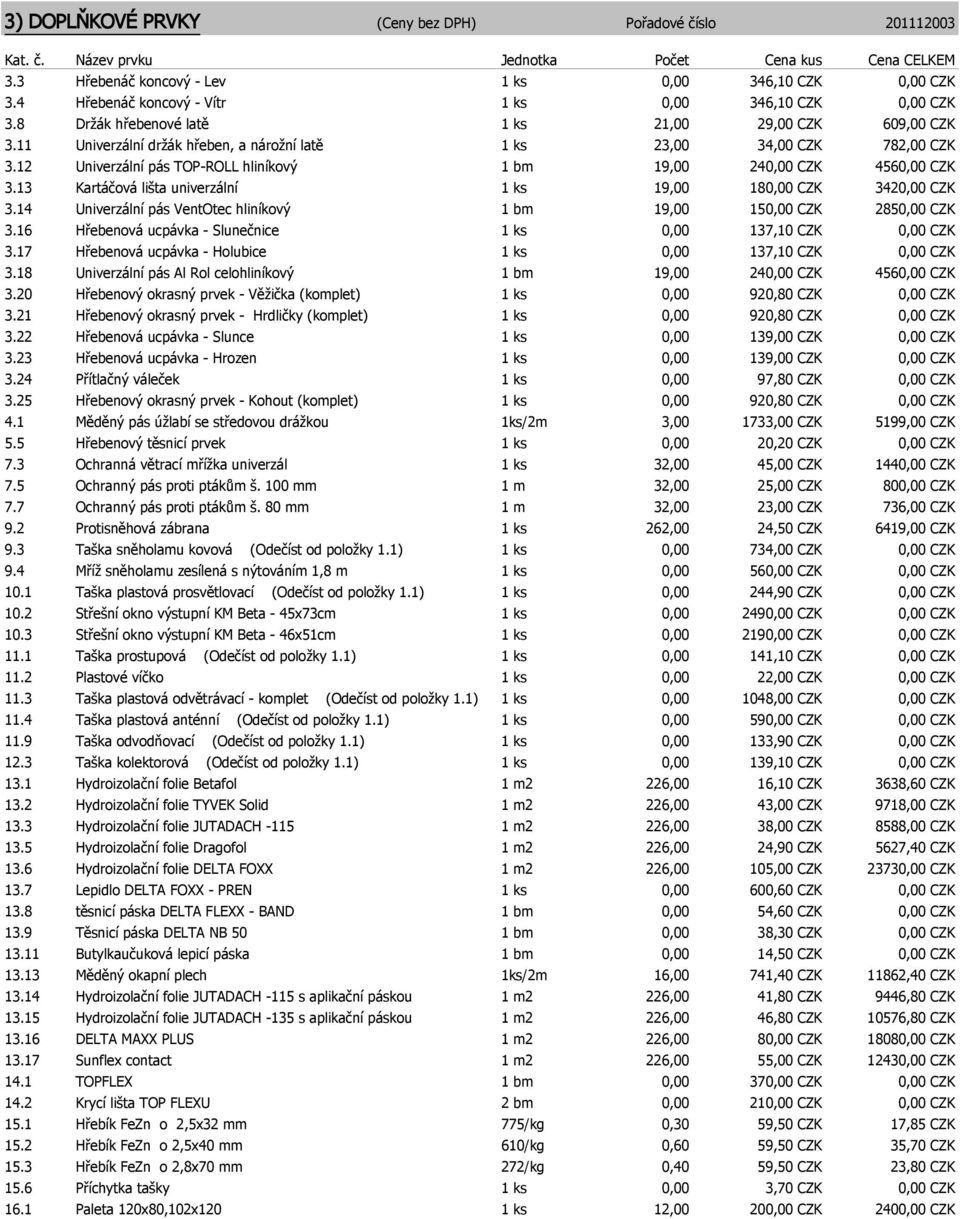 12 Univerzální pás TOP-ROLL hliníkový 1 bm 19,00 240,00 CZK 4560,00 CZK 3.13 Kartáčová lišta univerzální 1 ks 19,00 180,00 CZK 3420,00 CZK 3.