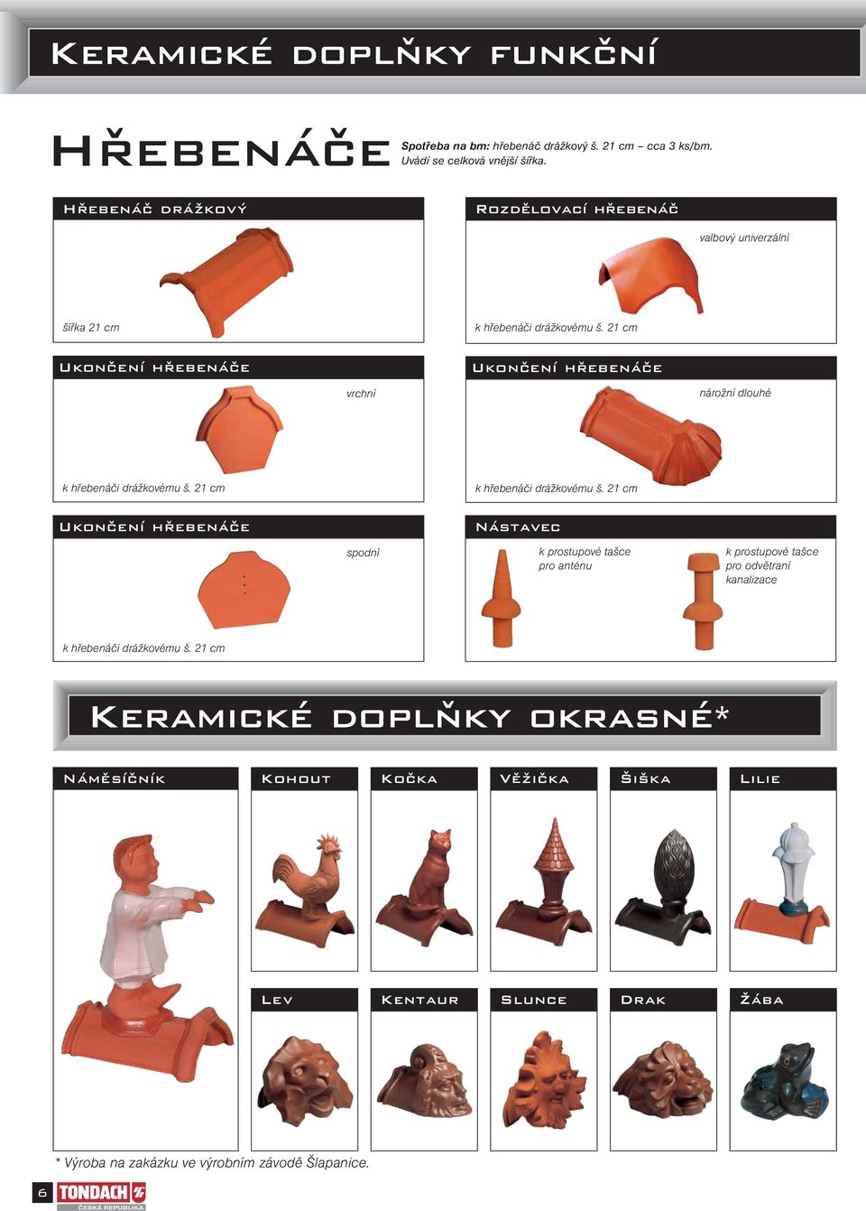 21 cm Ukončení hřebenáče Ukončení hřebenáče vrchní nárožní dlouhé k hřebenáči drážkovému š. 21 cm k hřebenáči drážkovému š.