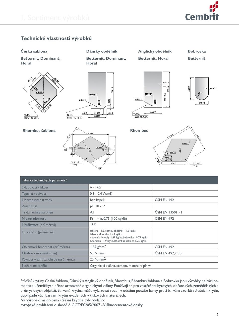 5 400±3 14,2±3 82,3 92,3 102,3 424±3 TL 5.4± 1,9 kg 1.3 0.