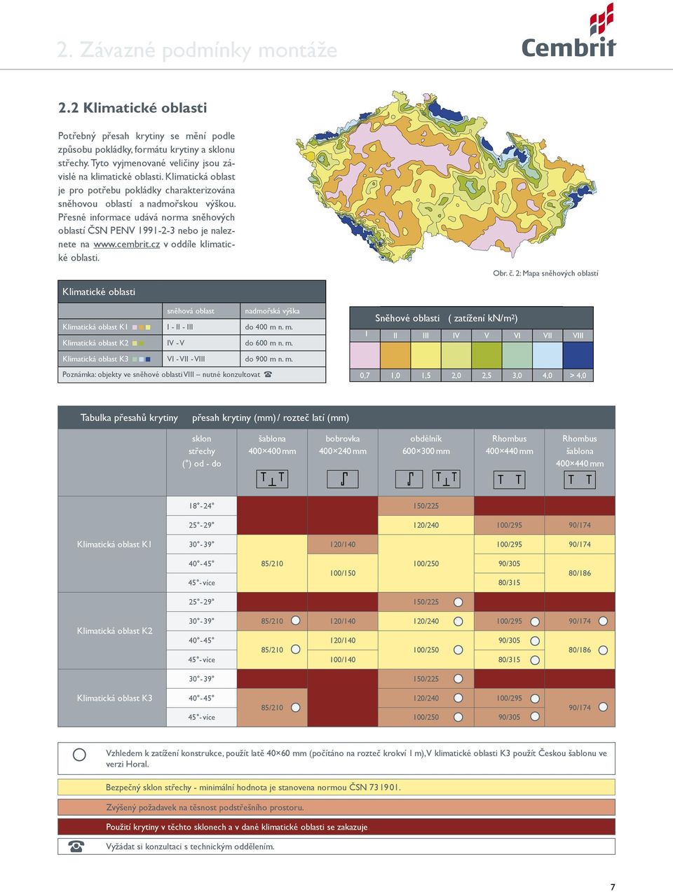 Přesné informace udává norma sněhových oblastí ČSN P ENV 1991-2-3 nebo je naleznete na www.cembrit.cz v oddíle klimatické oblasti. Obr. č.