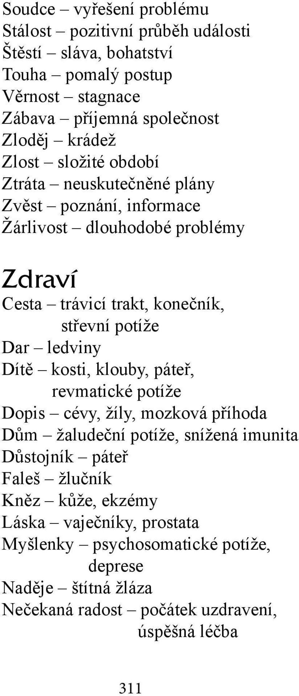 potíže Dar ledviny Dítě kosti, klouby, páteř, revmatické potíže Dopis cévy, žíly, mozková příhoda Dům žaludeční potíže, snížená imunita Důstojník páteř Faleš