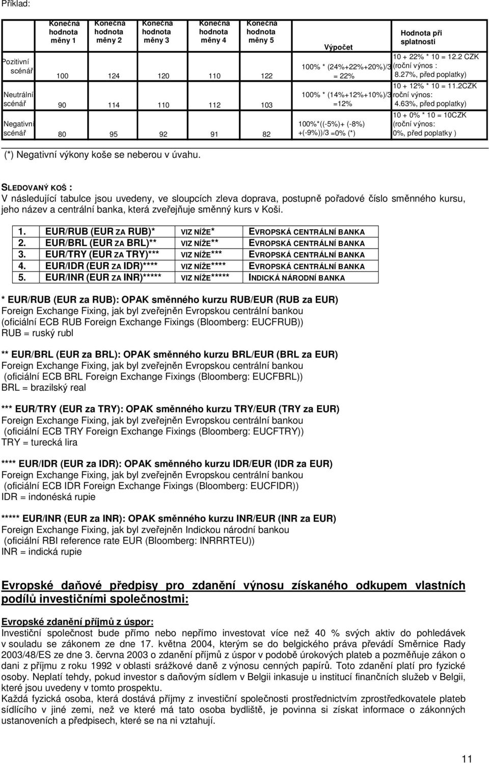 27%, před poplatky) 10 + 12% * 10 = 11.2CZK roční výnos: 4.63%, před poplatky) 10 + 0% * 10 = 10CZK (roční výnos: 0%, před poplatky ) (*) Negativní výkony koše se neberou v úvahu.