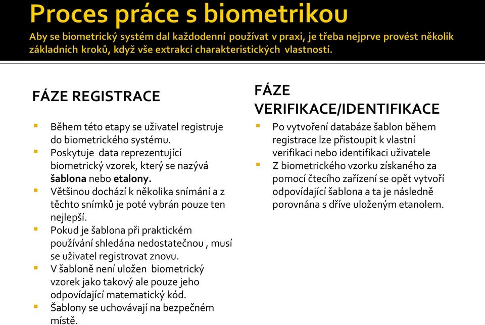 V šabloně není uložen biometrický vzorek jako takový ale pouze jeho odpovídající matematický kód. Šablony se uchovávají na bezpečném místě.