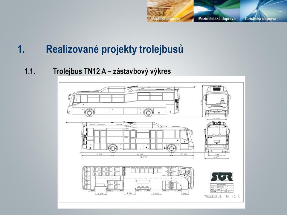 trolejbusů 1.