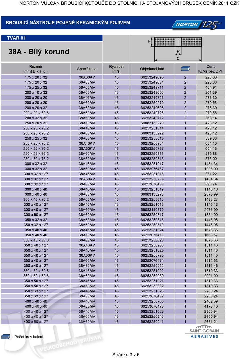 66253249712 2 363,14 250 x 20 x 32 38A60MV 45 69083133270 1 423,12 250 x 20 x 76,2 38A46MV 45 66253251014 1 423,12 250 x 20 x 76,2 38A60MV 45 69083133272 1 423,12 250 x 25 x 32 38A60MV 45 66253250810