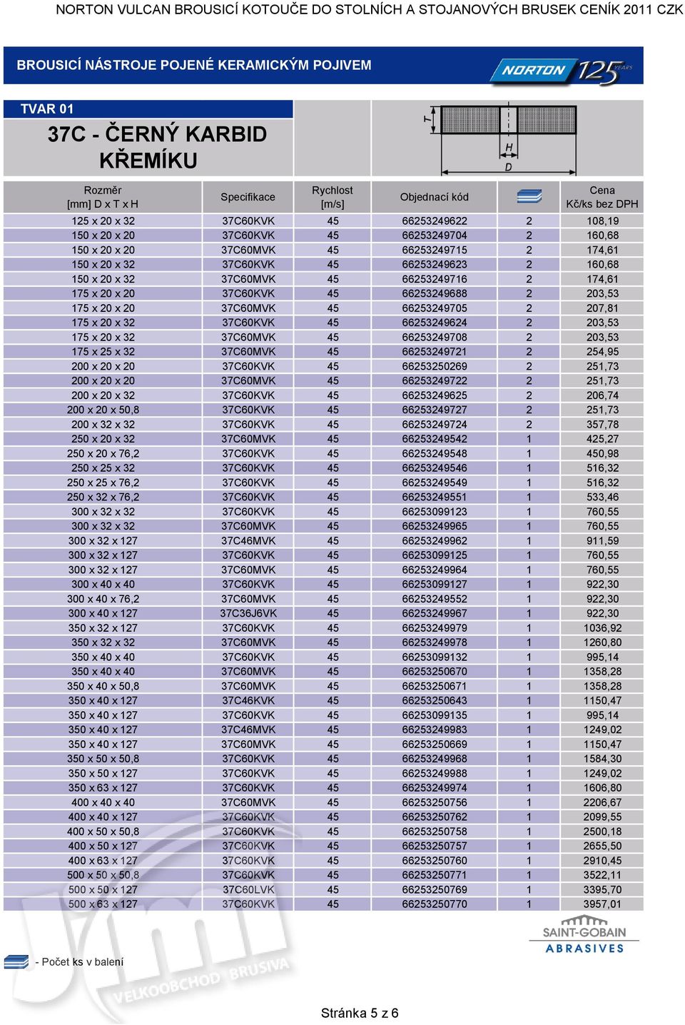 2 203,53 175 x 20 x 32 37C60MVK 45 66253249708 2 203,53 175 x 25 x 32 37C60MVK 45 66253249721 2 254,95 200 x 20 x 20 37C60KVK 45 66253250269 2 251,73 200 x 20 x 20 37C60MVK 45 66253249722 2 251,73