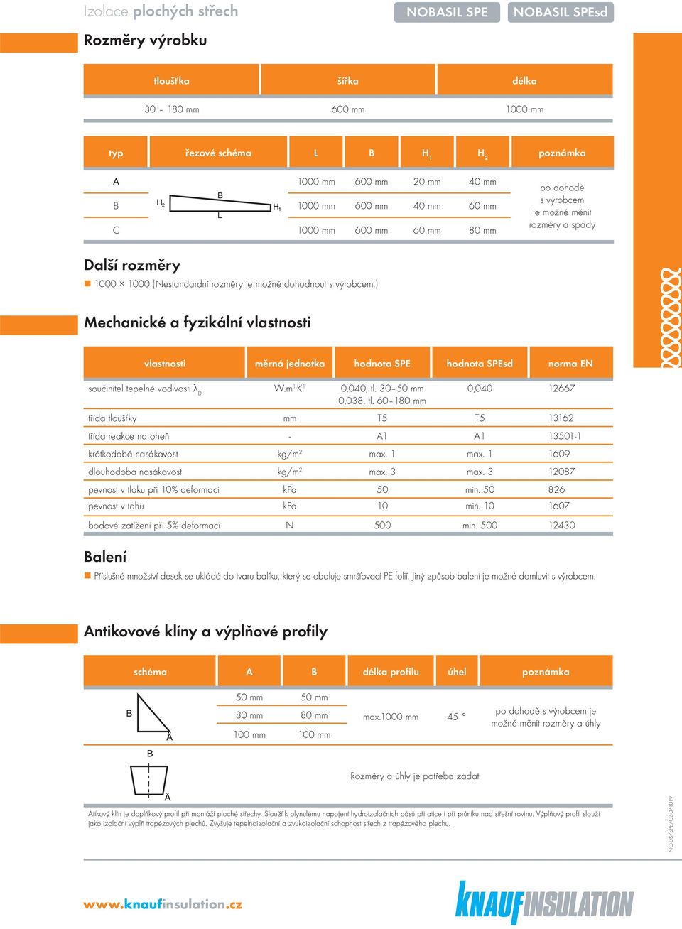 ) Mechanické a fyzikální vlastnosti vlastnosti měrná jednotka hodnota SPE hodnota SPEsd norma EN součinitel tepelné vodivosti λ D W.m 1. K 1 0,040, tl. 30 50 mm 0,038, tl.