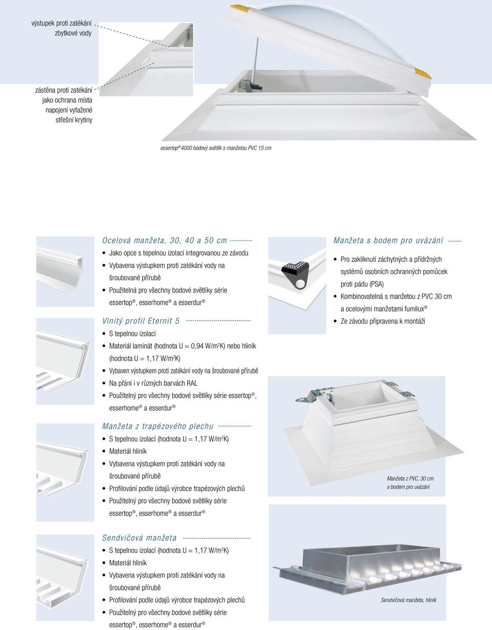 profil Eternit 5 S tepelnou izolací Materiál laminát (hodnota U = 0,94 W/m 2 K) nebo hliník (hodnota U = 1,17 W/m 2 K) Vybaven výstupkem proti zatékání vody na šroubované přírubě Na přání i v různých