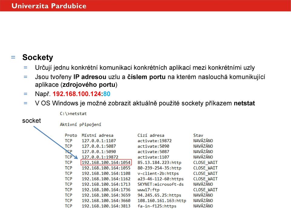 naslouchá komunikující aplikace (zdrojového portu) = Např. 192.168.100.