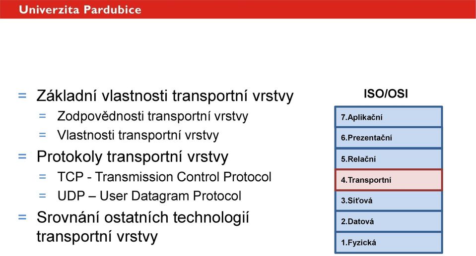 Control Protocol = UDP User Datagram Protocol = Srovnání ostatních technologií