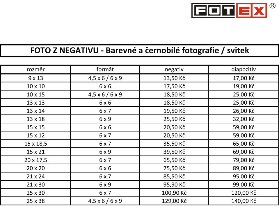 6 20,50 Kč 59,00 Kč 15 x 12 6 x 7 20,50 Kč 59,00 Kč 15 x 18,5 6 x 7 35,50 Kč 65,00 Kč 15 x 21 6 x 9 39,50 Kč 69,00 Kč 20 x 17,5 6 x 7 65,50 Kč 79,00 Kč 20 x 20