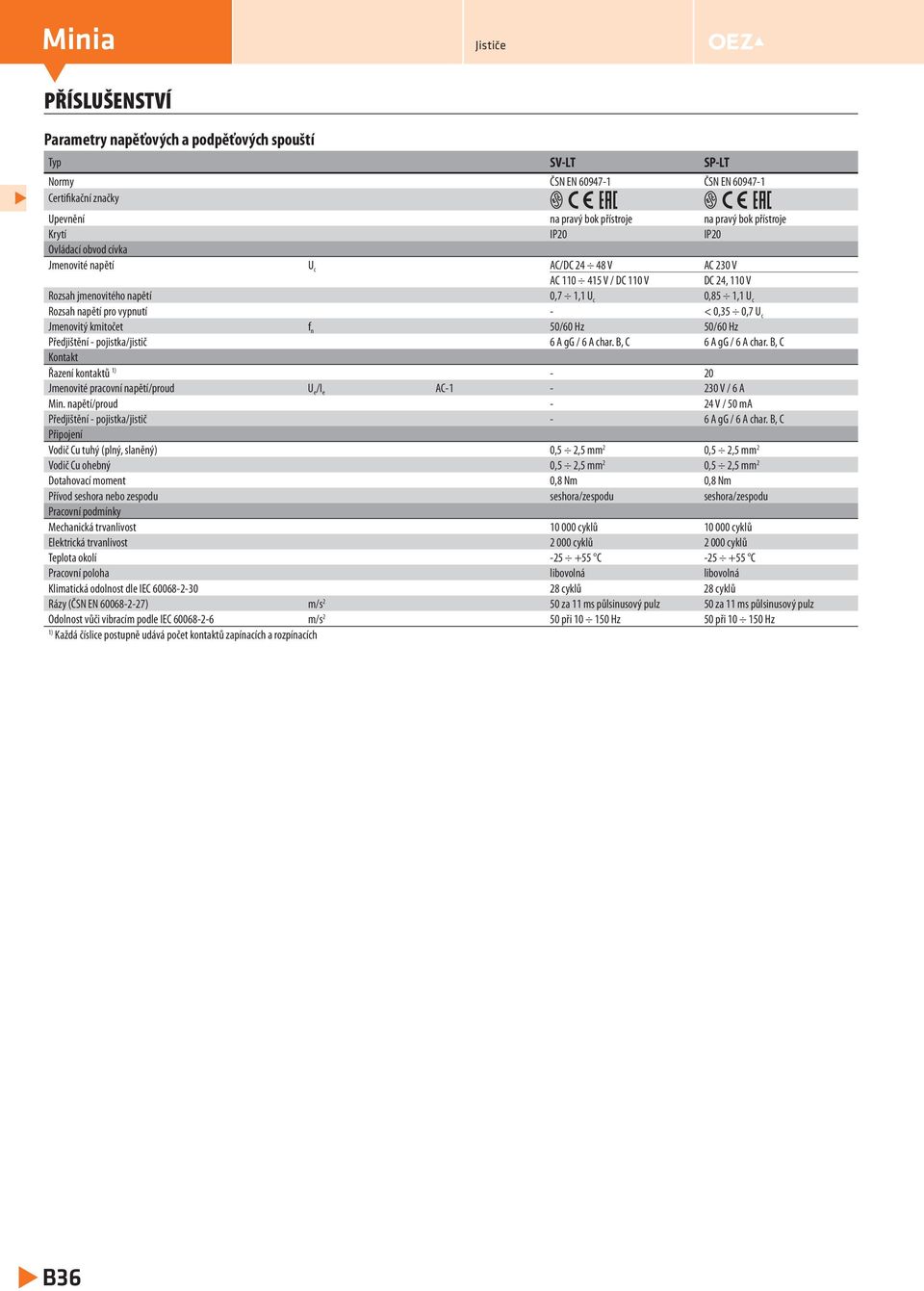 n 50/60 Hz 50/60 Hz Předjištění - pojistka/jistič 6 A gg / 6 A char. B, C 6 A gg / 6 A char. B, C Kontakt Řazení kontaktů - 0 Jmenovité pracovní napětí/proud U e /I e AC-1-30 V / 6 A Min.