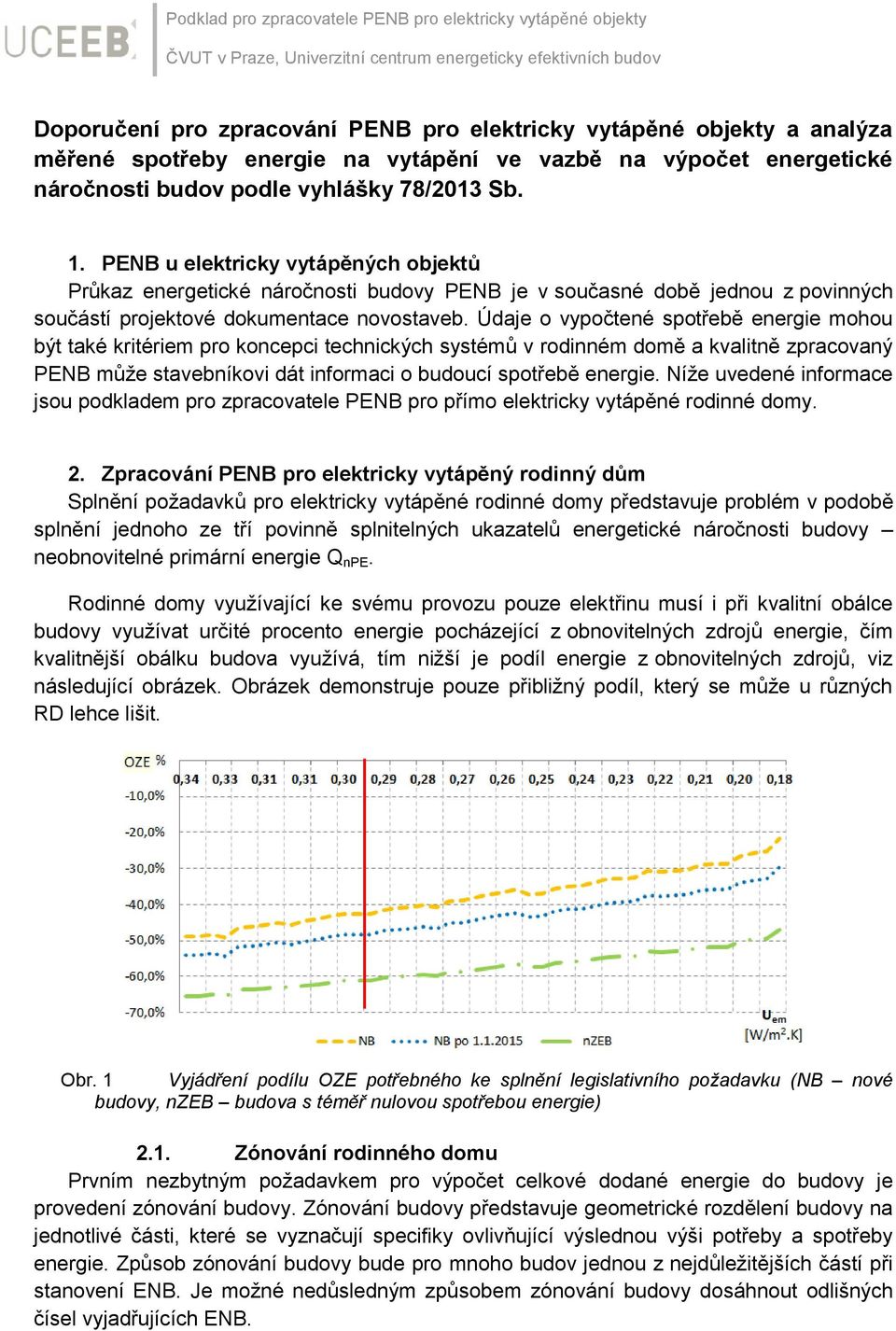 Údaje o vypočtené spotřebě energie mohou být také kritériem pro koncepci technických systémů v rodinném domě a kvalitně zpracovaný PENB může stavebníkovi dát informaci o budoucí spotřebě energie.