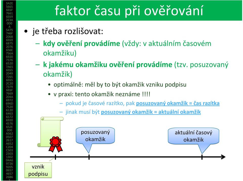 posuzovaný okamžik) vznik podpisu optimálně: měl by to být okamžik vzniku podpisu v praxi: tento okamžik
