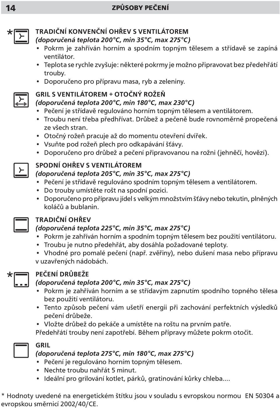 GRIL S VENTILÁTOREM + OTOČNÝ ROŽEŇ (doporučená teplota 200 C, min 180 C, max 230 C) Pečení je střídavě regulováno horním topným tělesem a ventilátorem. Troubu není třeba předhřívat.